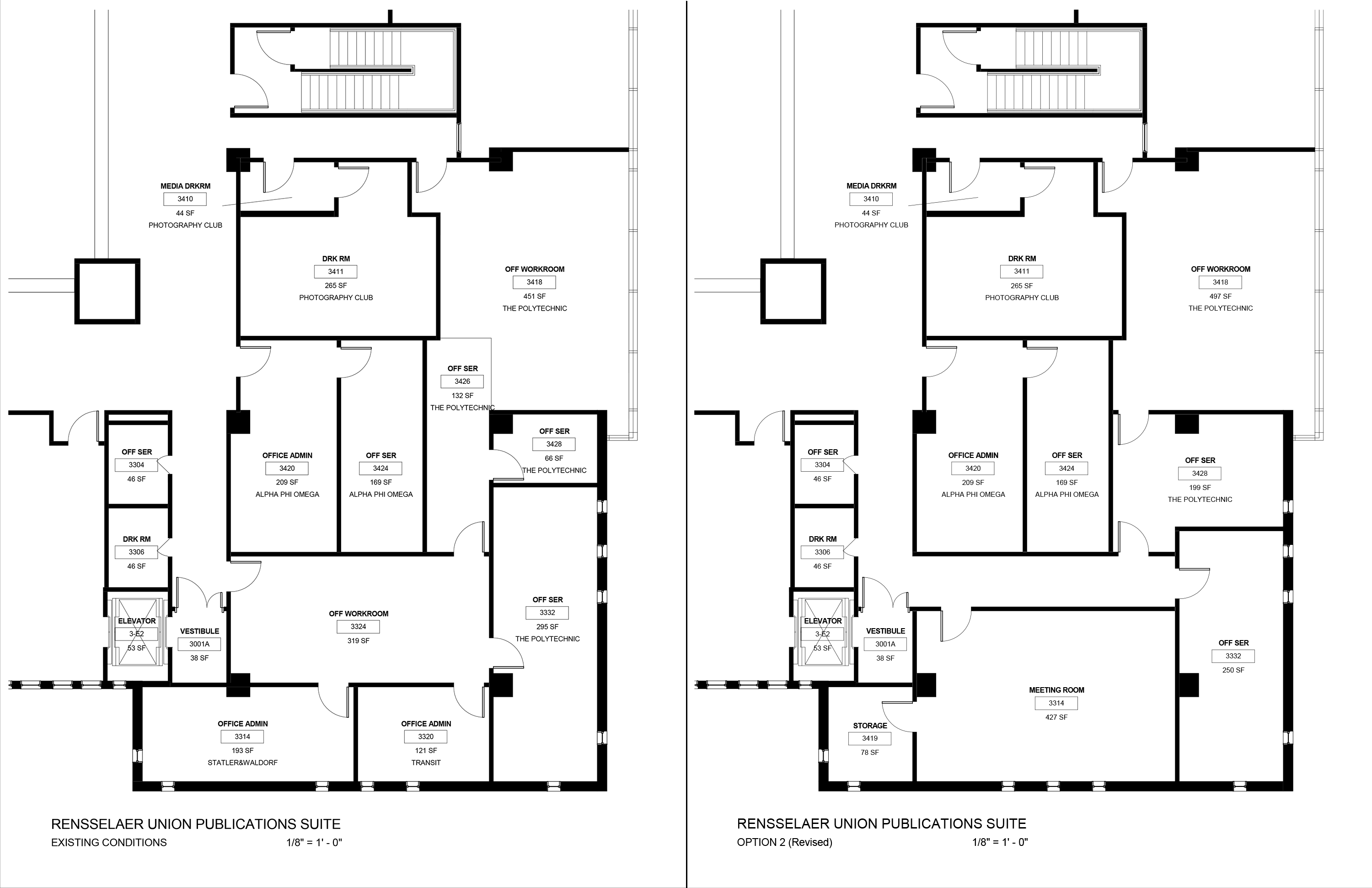RU Publications Suite